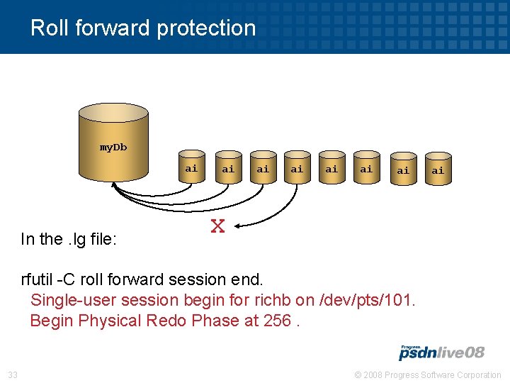 Roll forward protection my. Db ai In the. lg file: ai ai X rfutil