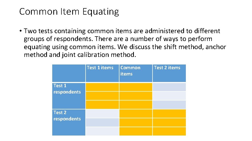 Common Item Equating • Two tests containing common items are administered to different groups