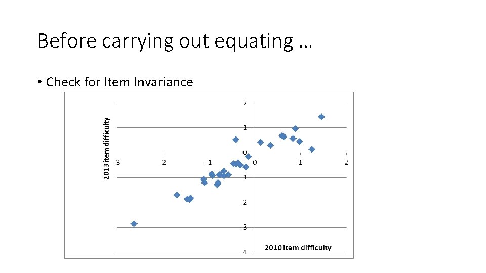 Before carrying out equating … • Check for Item Invariance 