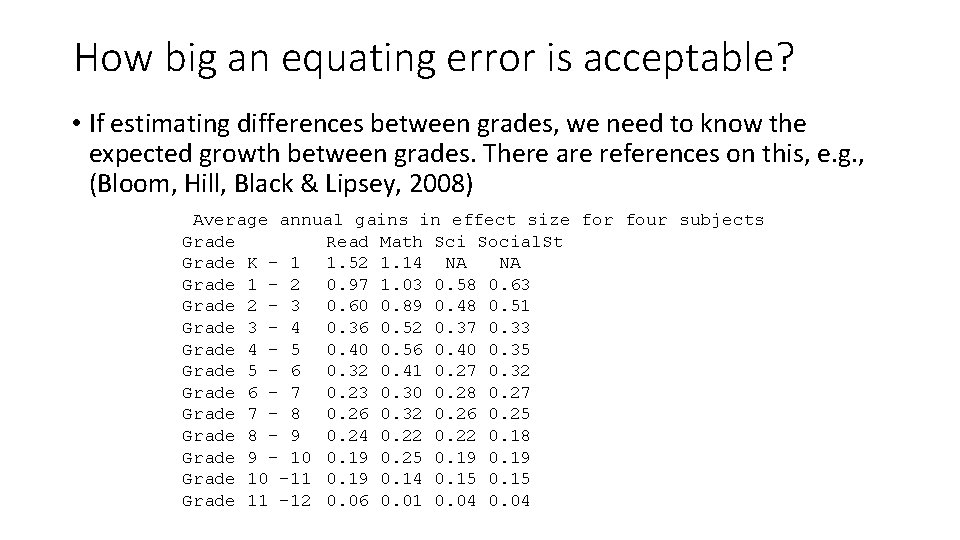 How big an equating error is acceptable? • If estimating differences between grades, we