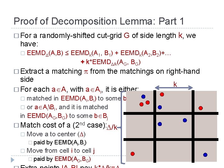 Proof of Decomposition Lemma: Part 1 a randomly-shifted cut-grid G of side length k,