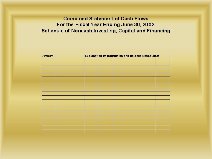 Combined Statement of Cash Flows For the Fiscal Year Ending June 30, 20 XX