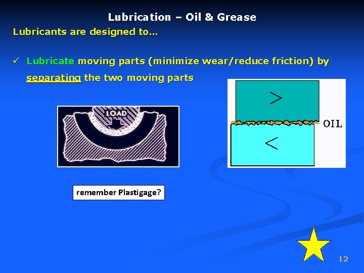 Lubrication – Oil & Grease Lubricants are designed to… ü Lubricate moving parts (minimize