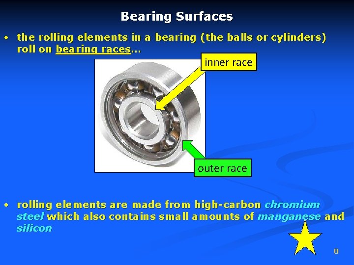 Bearing Surfaces • the rolling elements in a bearing (the balls or cylinders) roll