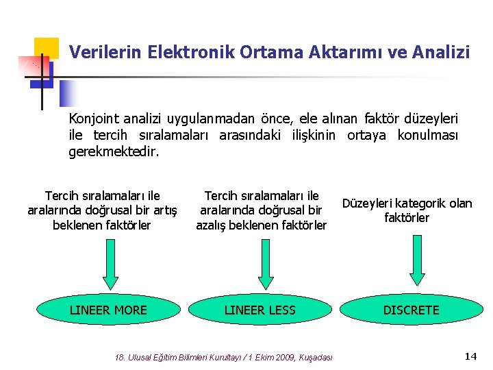 Verilerin Elektronik Ortama Aktarımı ve Analizi Konjoint analizi uygulanmadan önce, ele alınan faktör düzeyleri