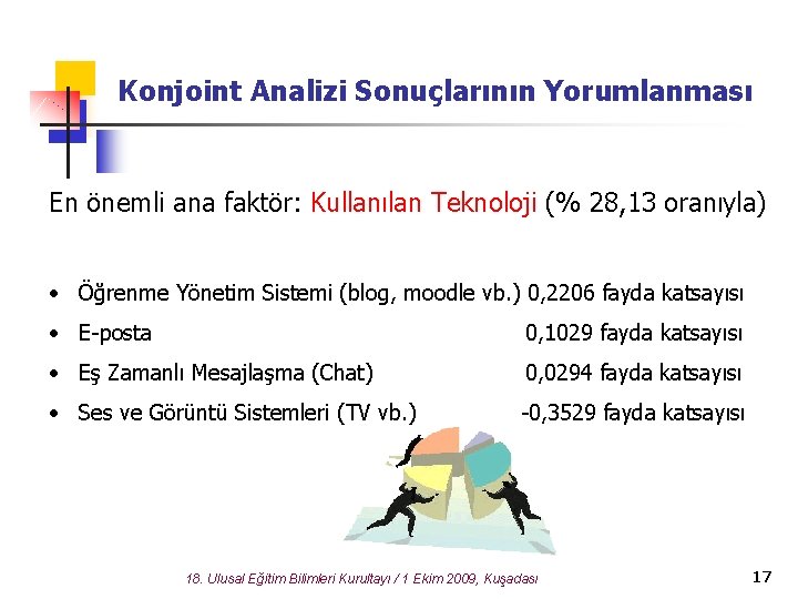 Konjoint Analizi Sonuçlarının Yorumlanması En önemli ana faktör: Kullanılan Teknoloji (% 28, 13 oranıyla)