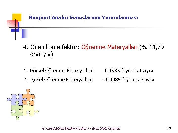 Konjoint Analizi Sonuçlarının Yorumlanması 4. Önemli ana faktör: Öğrenme Materyalleri (% 11, 79 oranıyla)