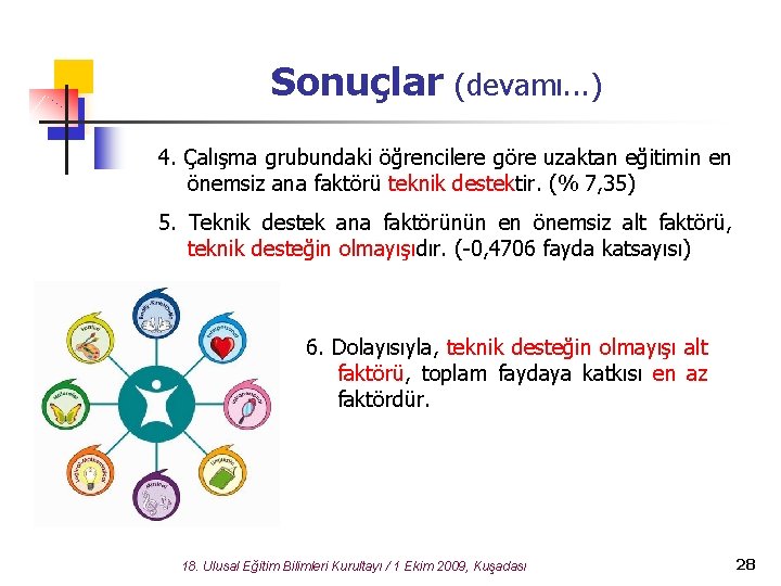 Sonuçlar (devamı. . . ) 4. Çalışma grubundaki öğrencilere göre uzaktan eğitimin en önemsiz