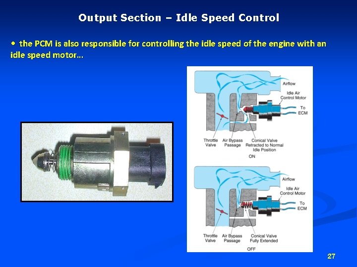 Output Section – Idle Speed Control • the PCM is also responsible for controlling Output Section – Idle Speed Control • the PCM is also responsible for controlling