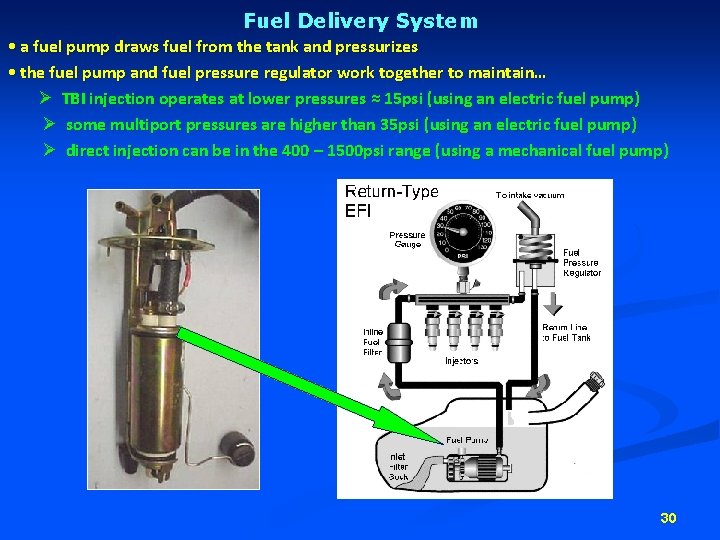 Fuel Delivery System • a fuel pump draws fuel from the tank and pressurizes Fuel Delivery System • a fuel pump draws fuel from the tank and pressurizes