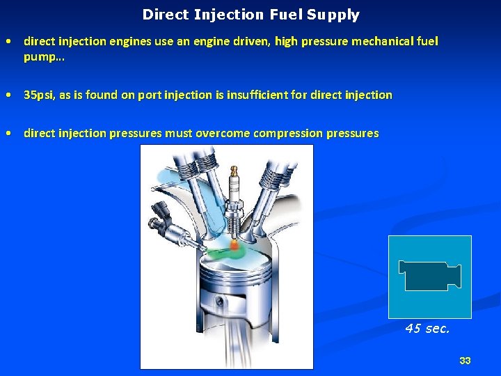 Direct Injection Fuel Supply • direct injection engines use an engine driven, high pressure Direct Injection Fuel Supply • direct injection engines use an engine driven, high pressure
