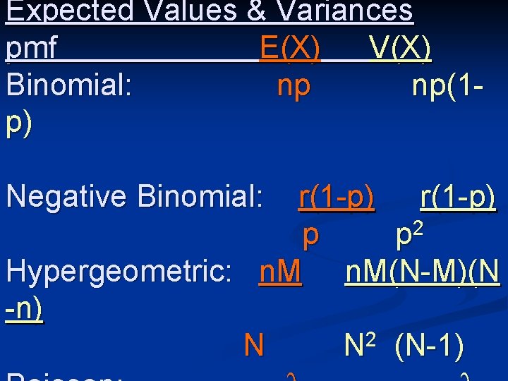 Expected Values & Variances pmf E(X) V(X) Binomial: np np(1 p) Negative Binomial: r(1