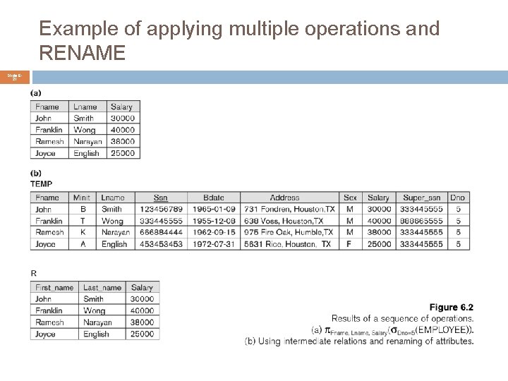 Example of applying multiple operations and RENAME Slide 621 