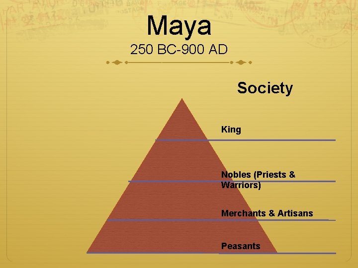 Maya 250 BC-900 AD Society King Nobles (Priests & Warriors) Merchants & Artisans Peasants