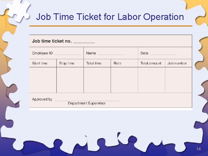 Job Time Ticket for Labor Operation 14 
