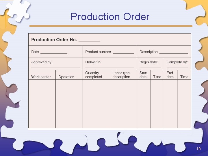 Production Order 19 