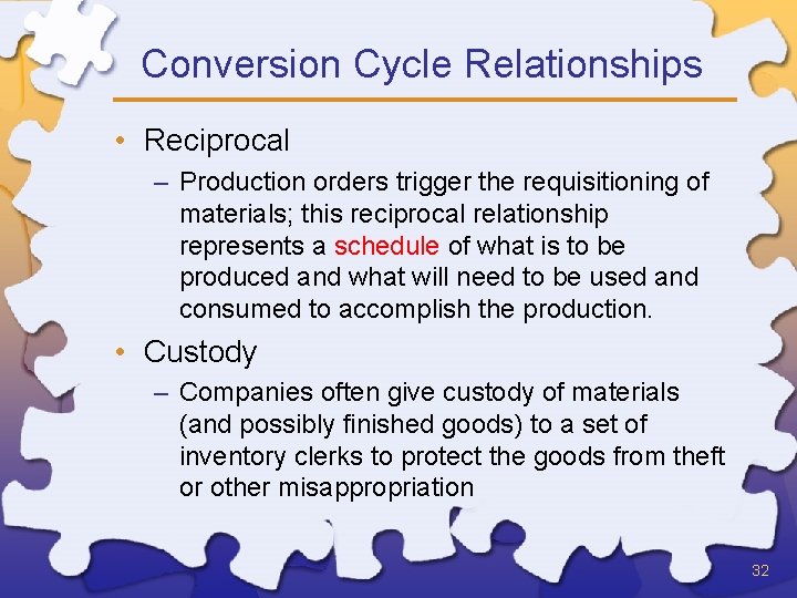 Conversion Cycle Relationships • Reciprocal – Production orders trigger the requisitioning of materials; this