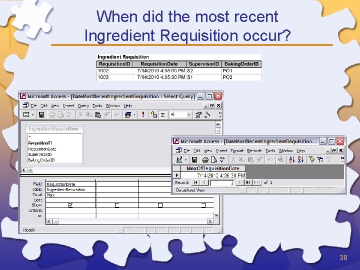 When did the most recent Ingredient Requisition occur? 38 