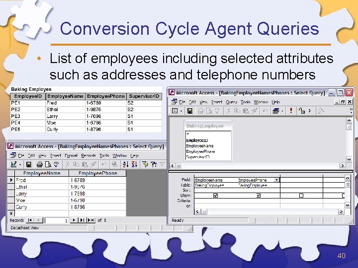 Conversion Cycle Agent Queries • List of employees including selected attributes such as addresses