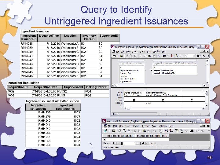 Query to Identify Untriggered Ingredient Issuances 46 