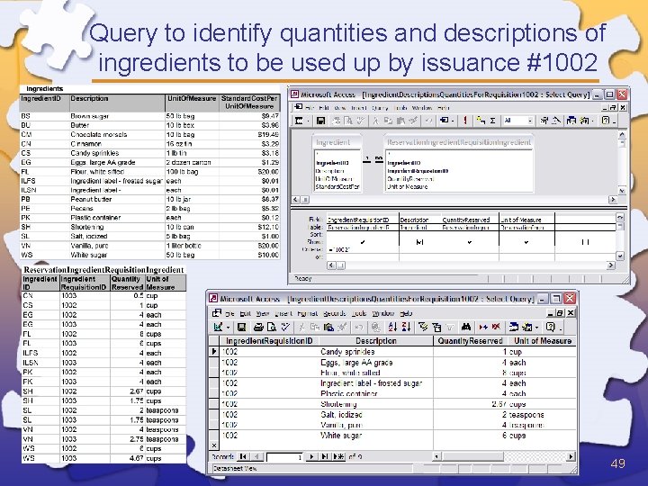 Query to identify quantities and descriptions of ingredients to be used up by issuance