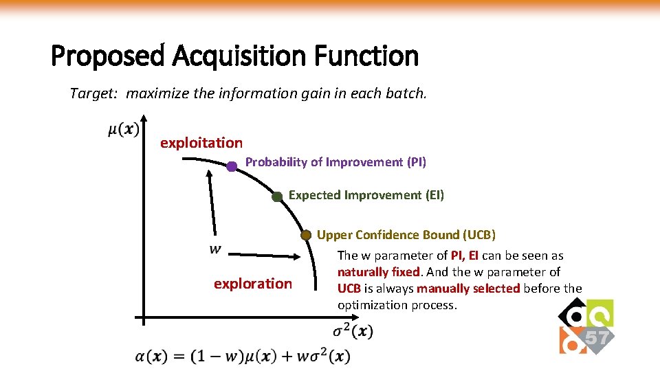 Proposed Acquisition Function Target: maximize the information gain in each batch. exploitation Probability of