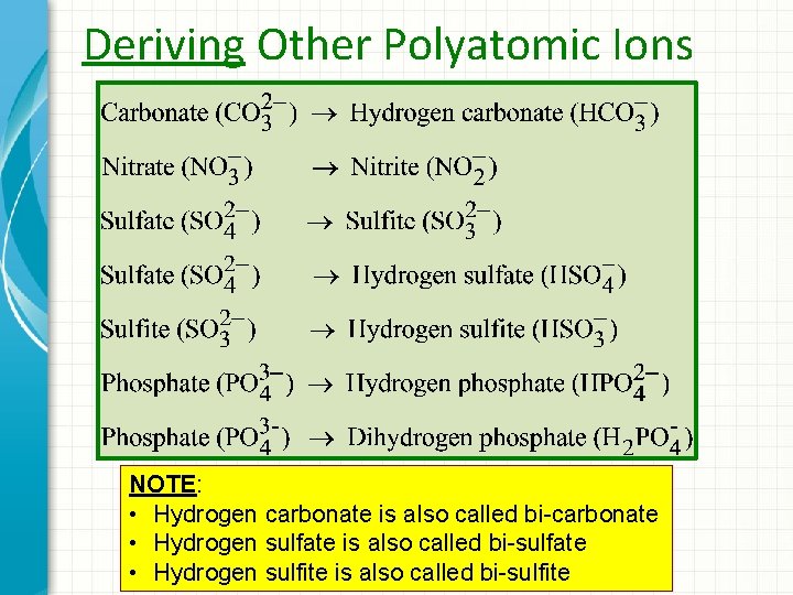 Deriving Other Polyatomic Ions NOTE: • Hydrogen carbonate is also called bi-carbonate • Hydrogen