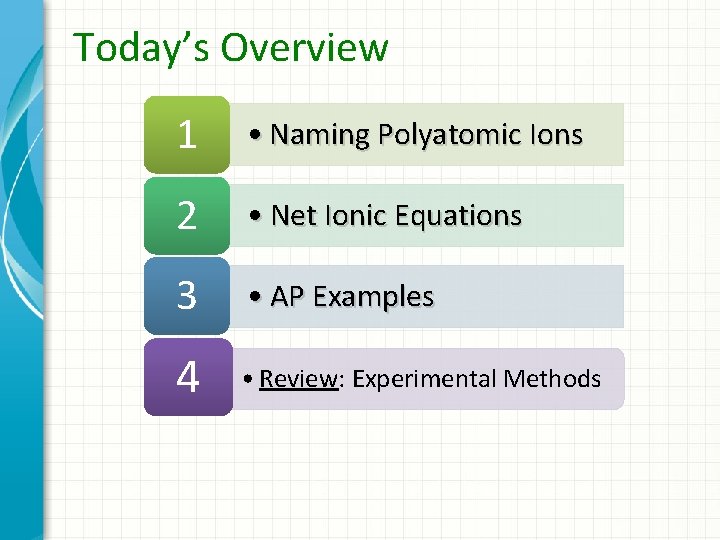Today’s Overview 1 • Naming Polyatomic Ions 2 • Net Ionic Equations 3 •