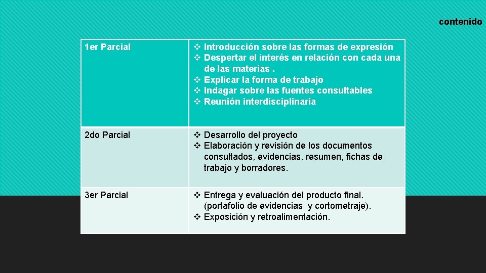 contenido 1 er Parcial v Introducción sobre las formas de expresión v Despertar el