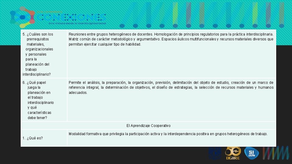 5. ¿Cuáles son los prerrequisitos materiales, organizacionales y personales para la planeación del trabajo