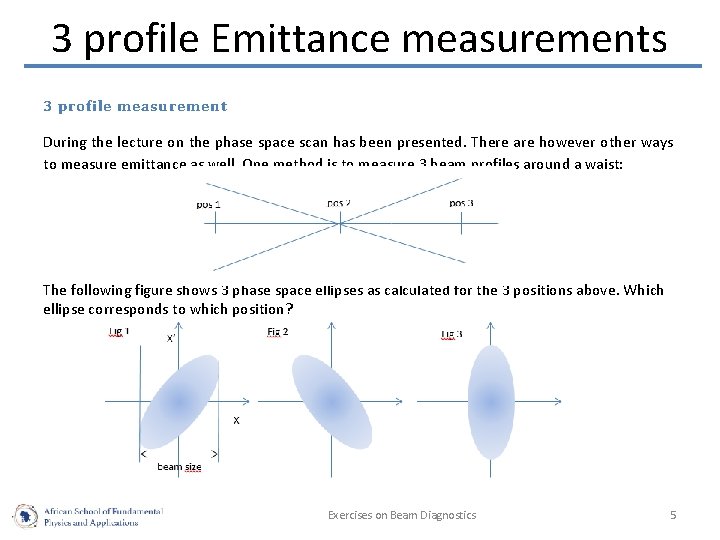 3 profile Emittance measurements 3 profile measurement During the lecture on the phase space