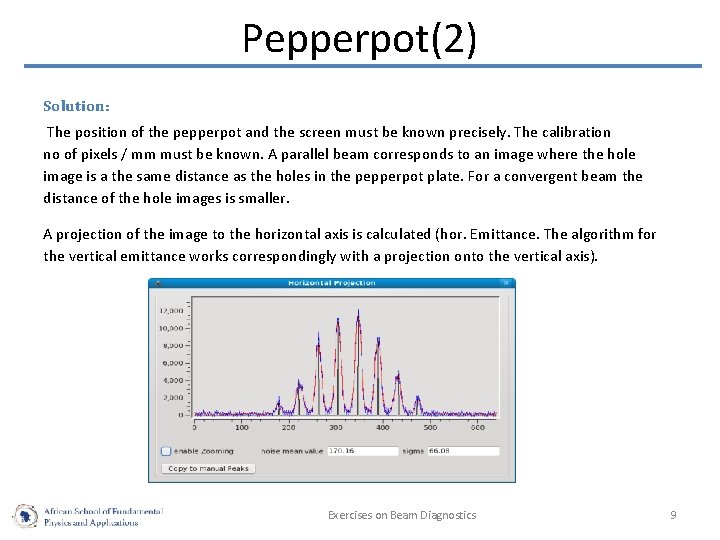 Pepperpot(2) Solution: The position of the pepperpot and the screen must be known precisely.