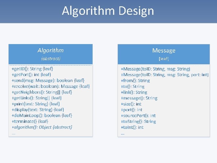 Algorithm Design 