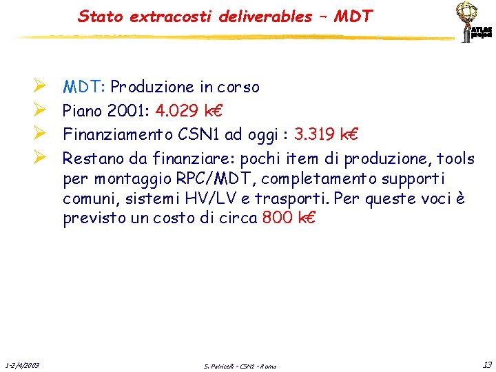 Stato extracosti deliverables – MDT Ø Ø 1 -2/4/2003 MDT: Produzione in corso Piano