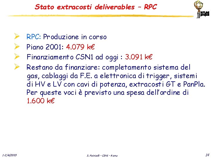 Stato extracosti deliverables – RPC Ø Ø 1 -2/4/2003 RPC: Produzione in corso Piano