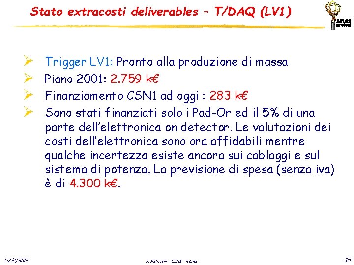 Stato extracosti deliverables – T/DAQ (LV 1) Ø Ø 1 -2/4/2003 Trigger LV 1: