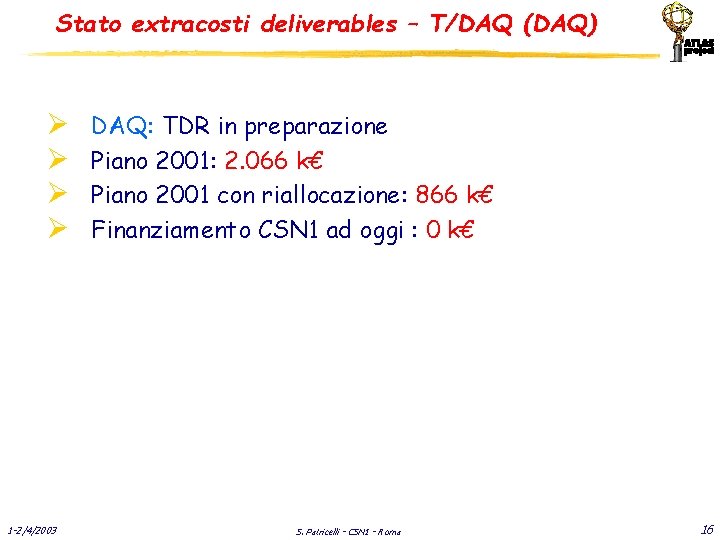 Stato extracosti deliverables – T/DAQ (DAQ) Ø Ø 1 -2/4/2003 DAQ: TDR in preparazione