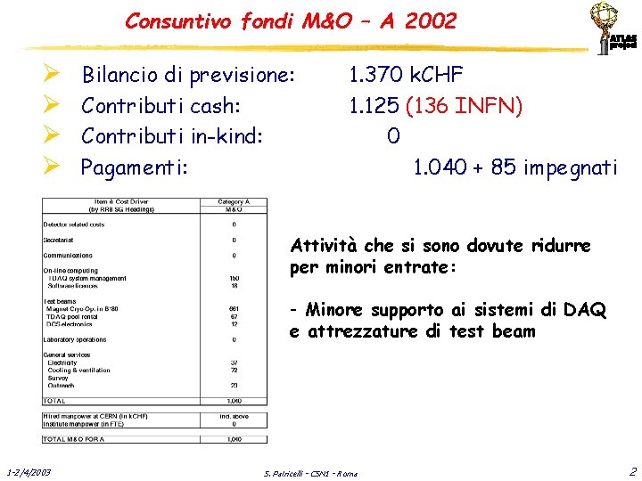 Consuntivo fondi M&O – A 2002 Ø Ø Bilancio di previsione: Contributi cash: Contributi