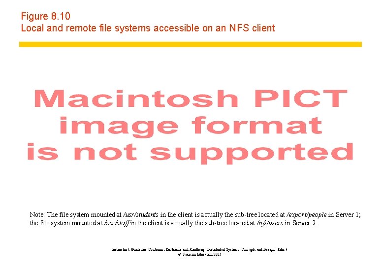 Figure 8. 10 Local and remote file systems accessible on an NFS client Note: