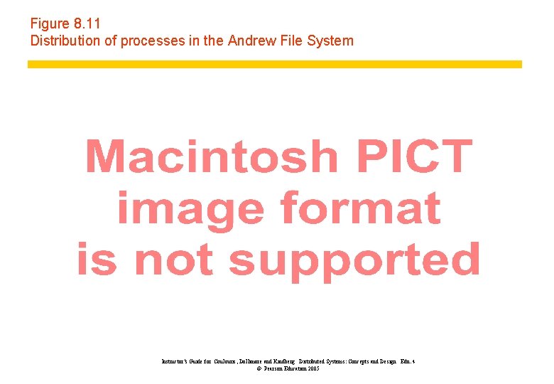 Figure 8. 11 Distribution of processes in the Andrew File System Instructor’s Guide for