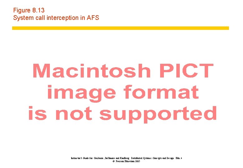 Figure 8. 13 System call interception in AFS Instructor’s Guide for Coulouris, Dollimore and