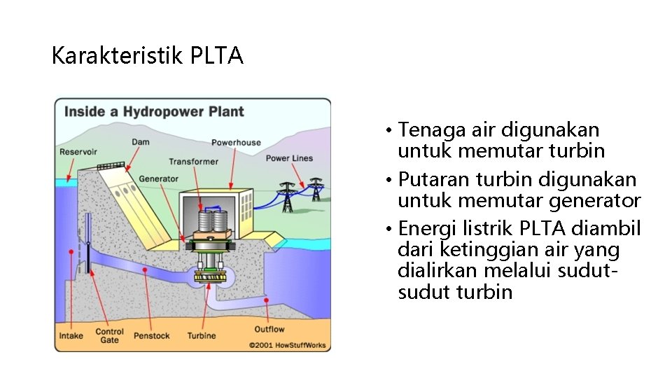 Karakteristik PLTA • Tenaga air digunakan untuk memutar turbin • Putaran turbin digunakan untuk