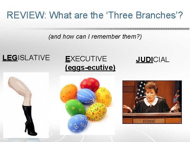 REVIEW: What are the ‘Three Branches’? (and how can I remember them? ) LEGISLATIVE
