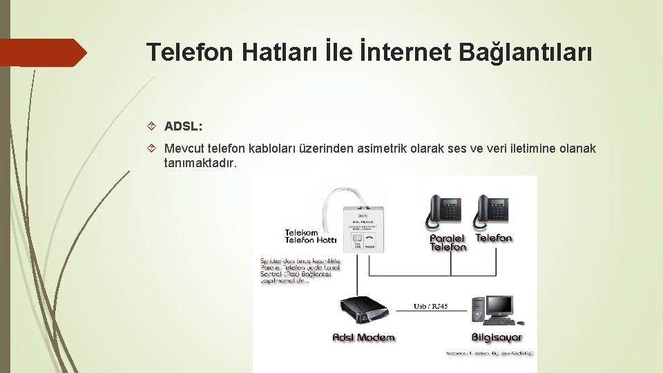 Telefon Hatları İle İnternet Bağlantıları ADSL: Mevcut telefon kabloları üzerinden asimetrik olarak ses ve