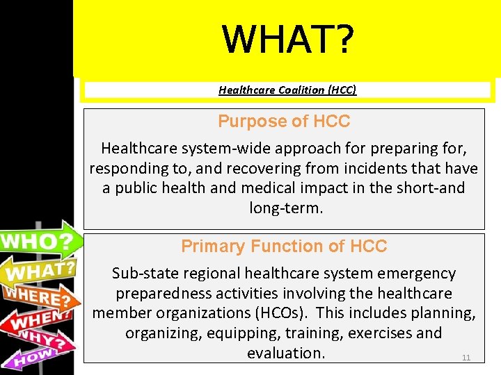 WHAT? Healthcare Coalition (HCC) Purpose of HCC Healthcare system-wide approach for preparing for, responding