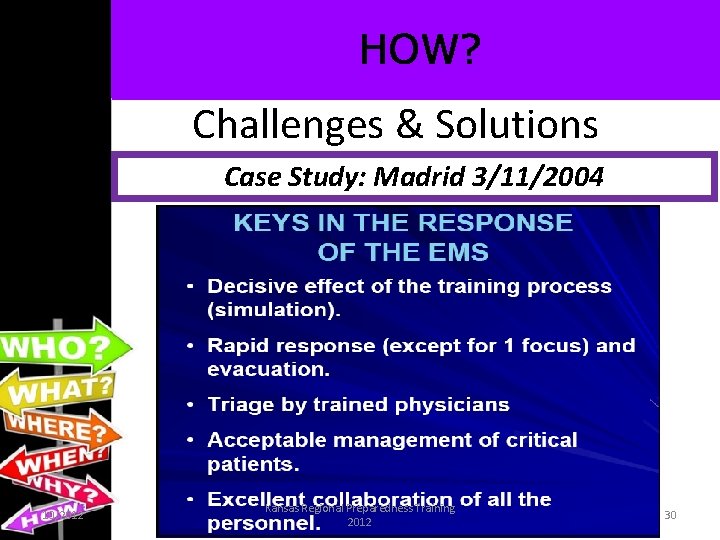 HOW? Challenges & Solutions Case Study: Madrid 3/11/2004 10/2012 Kansas Regional Preparedness Training 2012