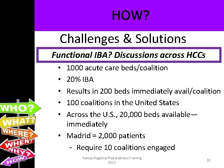 HOW? Challenges & Solutions Functional IBA? Discussions across HCCs 1000 acute care beds/coalition 20%