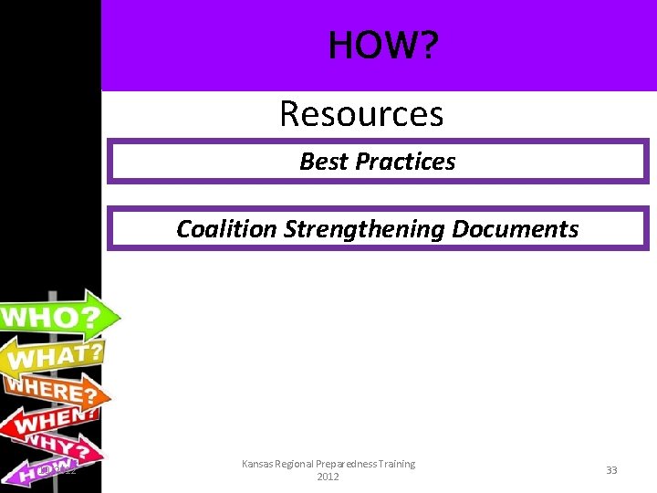 HOW? Resources Best Practices Coalition Strengthening Documents 10/2012 Kansas Regional Preparedness Training 2012 33