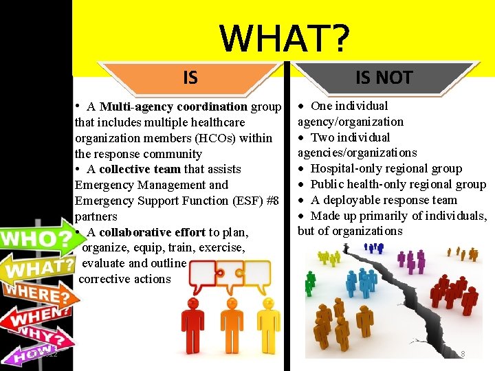 WHAT? IS • A Multi-agency coordination group that includes multiple healthcare organization members (HCOs)