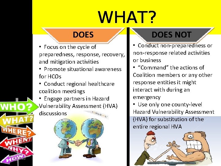 WHAT? DOES • Focus on the cycle of preparedness, response, recovery, and mitigation activities